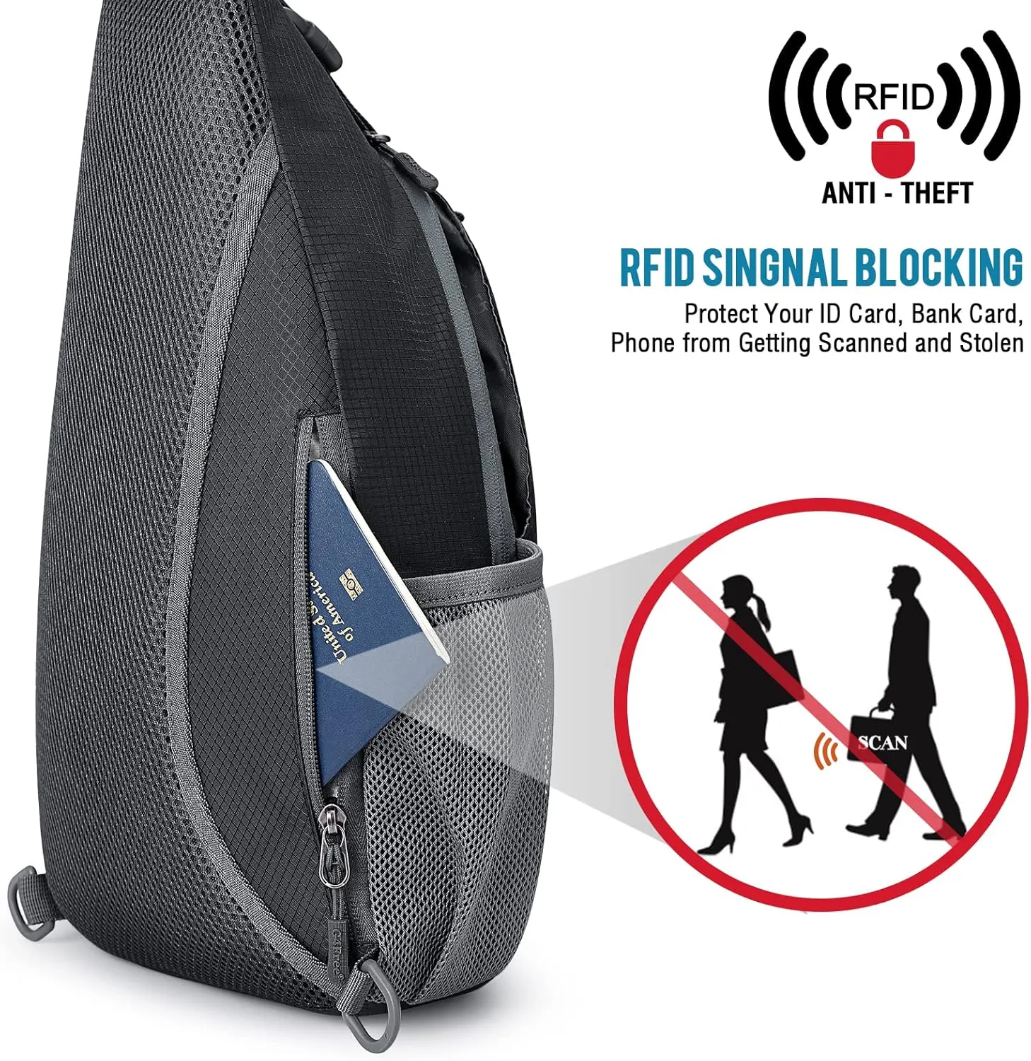 G4Free RFID Sling Bag Crossbody Backpack Small Chest Shoulder Backpack Hiking Outdoor