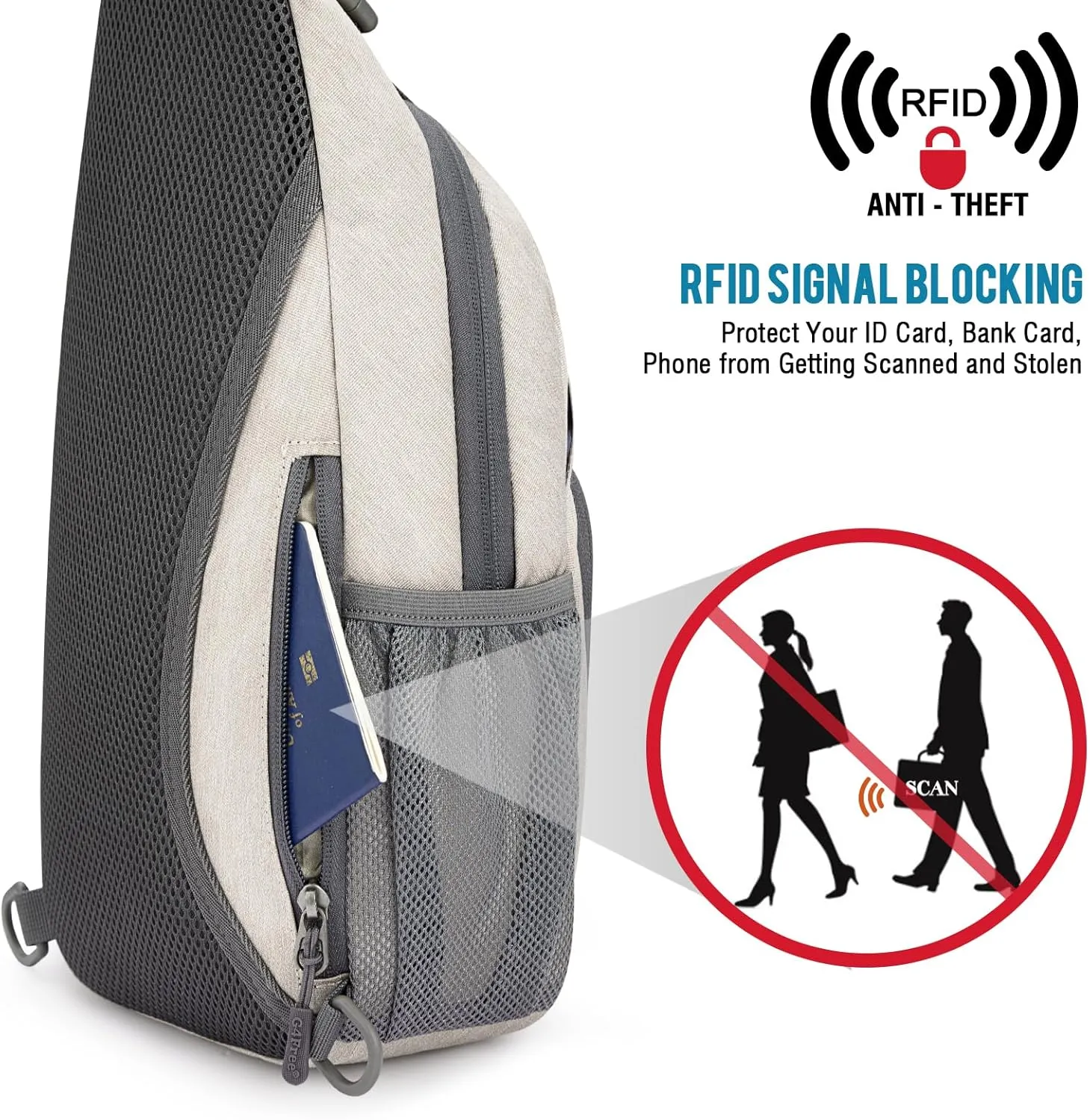 G4Free RFID Sling Bag Crossbody Backpack Small Chest Shoulder Bag Hiking Outdoor