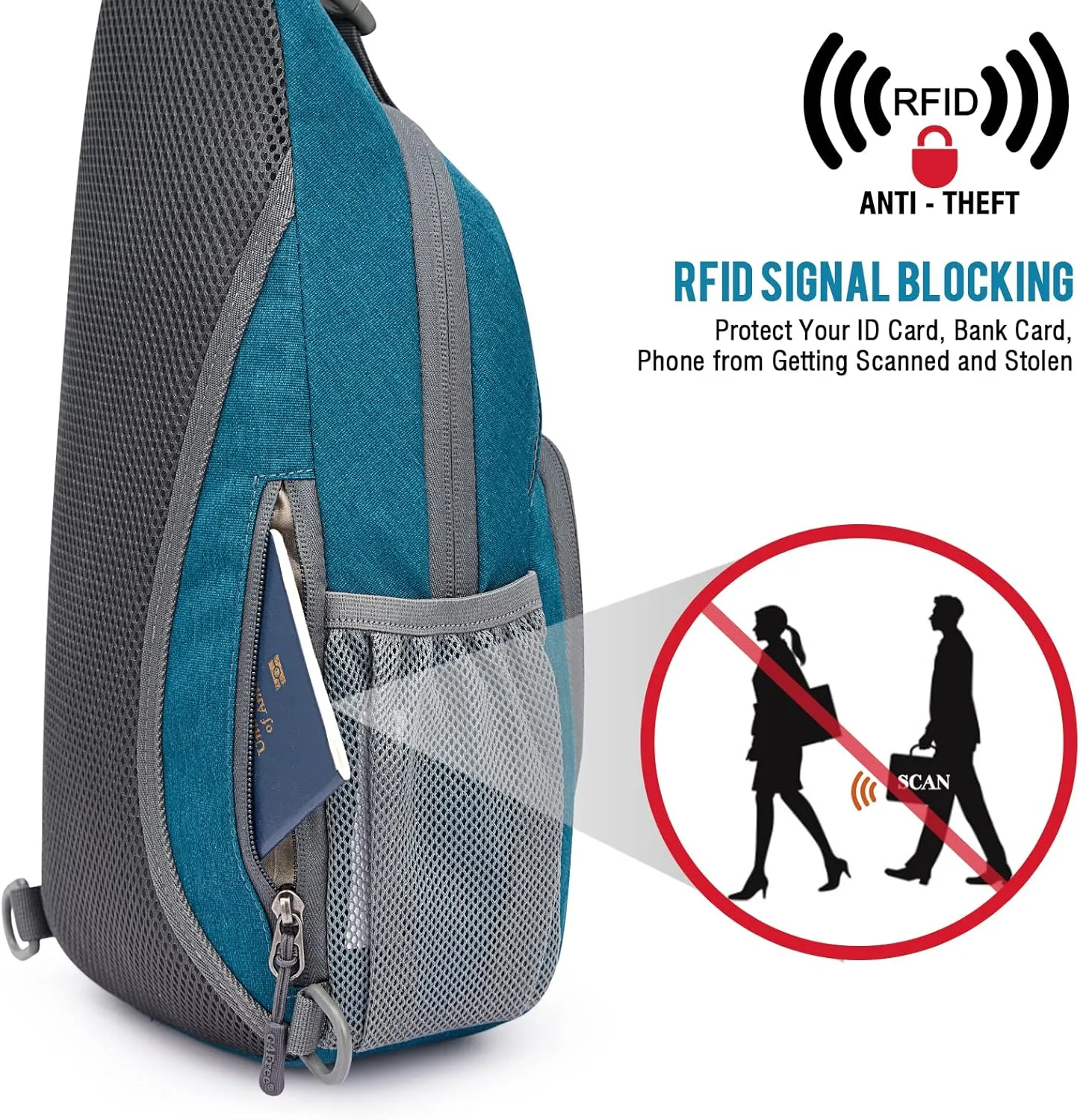 G4Free RFID Sling Bag Crossbody Backpack Small Chest Shoulder Bag Hiking Outdoor