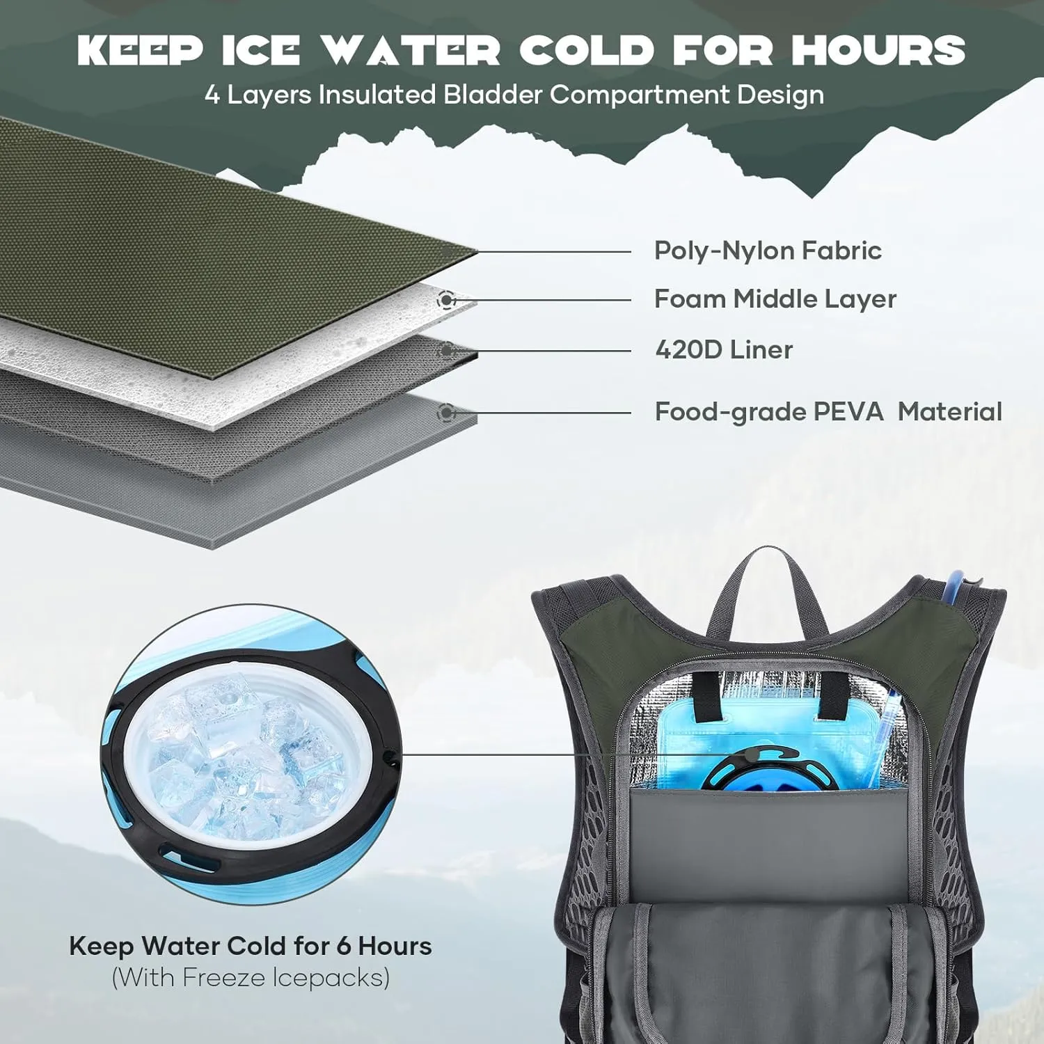 Maelstrom Hydration Backpack, Hiking Backpack with 2L/3L Water Bladder, High Flow Bite Valve Water Backpack Lightweight